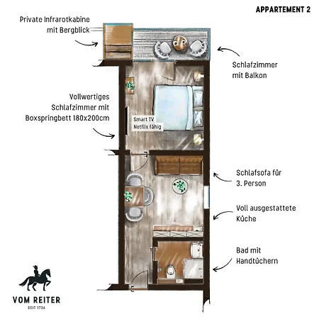 Апартаменты Vom Reiter, Am Bauernhof Mit Bergblick Und Privater Infrarotkabine, Nahe Skipiste Шладминг